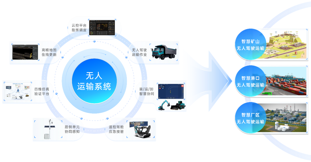 長(zhǎng)城跨界進(jìn)軍新能源工程機(jī)械，長(zhǎng)城重工項(xiàng)目落戶濟(jì)寧